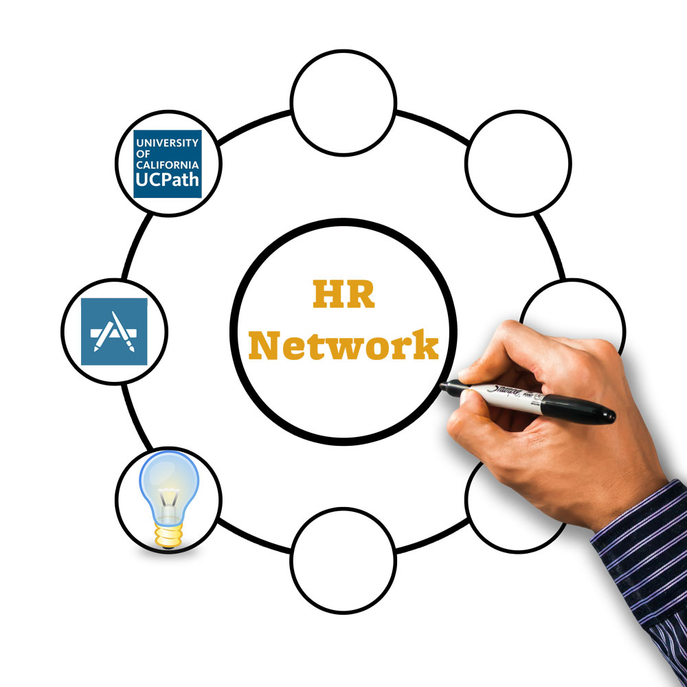 Hr 5. HR Network на белом фоне. HR Network. Network resources. HR сеть.