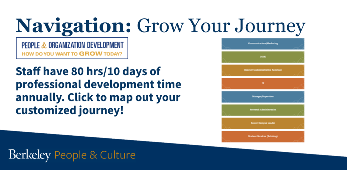 Grow Your Journey - Staff have 80 hrs/10 days of professional development time annually. Click to map out your custom journey.