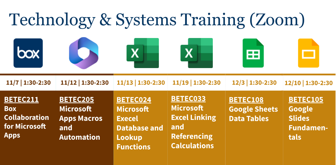 Technology and Systems Training (Zoom) offerings for November-December 2024