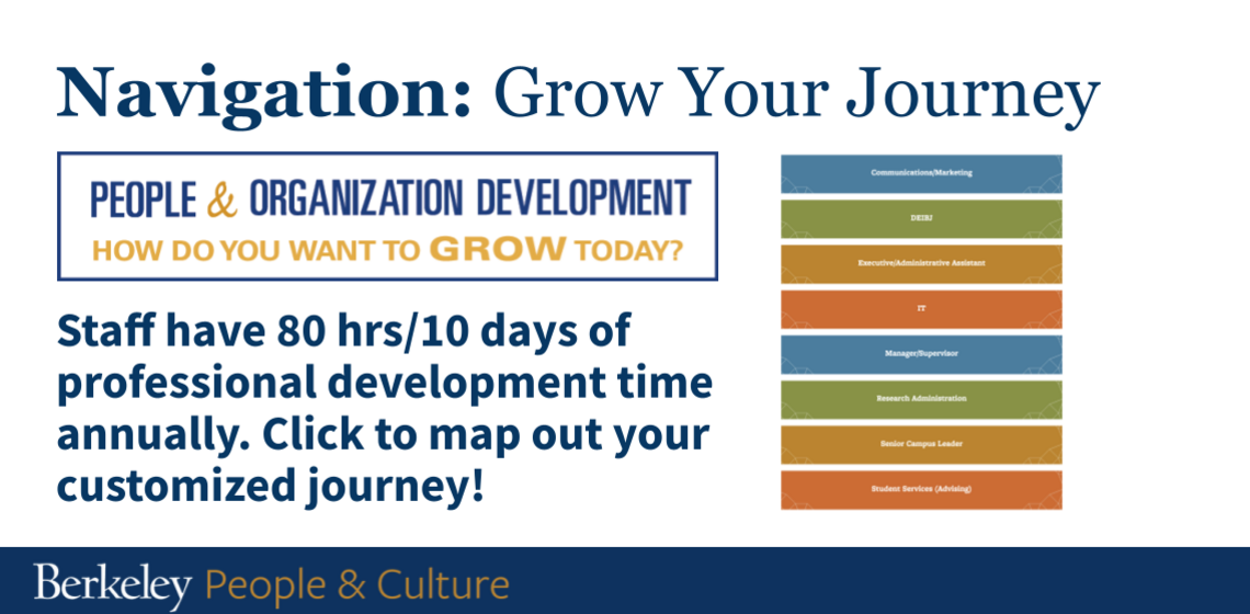 Grow Your Journey - Staff have 80 hrs/10 days of professional development time annually. Click to map out your custom journey